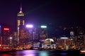 Night buildings of Hongkong Victoria harbor, 2016