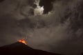 Night eruption. Tungurahua Volcano, Banos, Cordillera Occidental