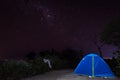 A night full of star on campsite 7 mount Raung. Raung is the most challenging of all JavaÃ¢â¬â¢s mountain trails, also is one of the