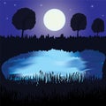 Night landscape with lake, full moon and forest