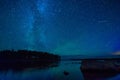 night landscape with a starry sky and the milky way with stars and constellations over the water Royalty Free Stock Photo