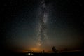 Night, the milky way, a very starry sky and a tent