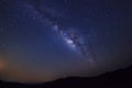 Night photography in Phitsanulok. Milky way galaxy with stars