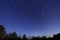 Night. Night photography where the stars are seen in the sky with silhouettes of trees and colors of the sunset. Royalty Free Stock Photo