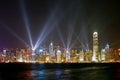Night Scene of Hong Kong metropolis Royalty Free Stock Photo