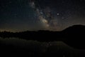 Night sky above lake Madh in National Park Lure, Albania Royalty Free Stock Photo