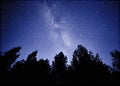 Night sky with the Milky Way over the forest and trees. The last light of the setting Sun on the bottom of the image