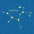 Night Sky with Sagittarius Constellation Vector Royalty Free Stock Photo