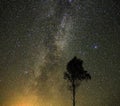 Milky way stars Cygnus and Lyra constellation observing Royalty Free Stock Photo