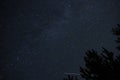 Night sky stars and meteors observing Royalty Free Stock Photo