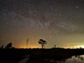 Night sky stars and milky way meteors observing