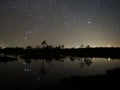 Night sky stars and milky way observing and photo Royalty Free Stock Photo