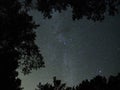 Night sky stars and milky way observing