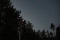 Night sky stars observing over reflector telescope