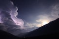 Night Sky View at Locations Around Mount Bromo