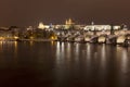 Night snowy colorful Prague Lesser Town with gothic Castle, St. Nicholas` Cathedral and Charles Bridge, Czech republic Royalty Free Stock Photo