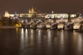 Night snowy colorful Prague Lesser Town with gothic Castle, St. Nicholas` Cathedral and Charles Bridge, Czech republic Royalty Free Stock Photo