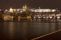 Night snowy colorful Prague Lesser Town with gothic Castle, St. Nicholas` Cathedral from Charles Bridge, Czech republic Royalty Free Stock Photo