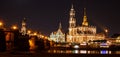 Night summer beautiful panoramic view of Cathedral of the Holy Trinity or Hofkirche, Bruehl`s Terrace or the Balcony of Europe