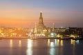 Night twilight over Arun temple river front