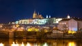 Night View Across the River on Illuminated Prague Castle, Tourist Destination
