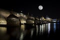 Night view of Charles Bridge (Karluv Most) in Prague. Czech Republic Royalty Free Stock Photo