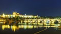 Night view of the Charles Bridge in Prague.Czech Republic Royalty Free Stock Photo