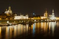 Night view of the city with Royal palace and Frauenkirche cathedral buildings and reflections in the Elbe river in Dresden, German Royalty Free Stock Photo