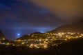 Night view of the Jinguashih area