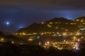 Night view of the Jinguashih area