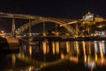 Night view of Porto with Dom Luis I Bridge, Duoro river and Mosteiro da Serra do Pilar