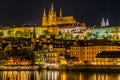 Night View of Prague castle, the largest coherent castle complex in the world, with the reflection on Vltava river Royalty Free Stock Photo