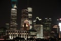 Night View of the SHANGHAI,CHINA