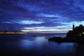 Nightfall on Havana bay