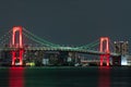 Nightview of Rainbow Bridge, illuminated in red as a sign of coronavirus alert Royalty Free Stock Photo