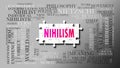 Nihilism as a complex subject, related to important topics spreading around as a word cloud
