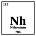 Nihonium Periodic Table of the Elements Vector illustration eps 10 Royalty Free Stock Photo