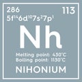 Nihonium. Post-transition metals. Chemical Element of Mendeleev\'s Periodic Table. 3D illustration Royalty Free Stock Photo