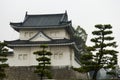 Nijo Castle