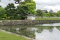 Nijo castle inner moat