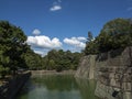 Nijo-jo castle defense water moat