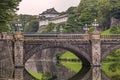 The Nijubashi Bridge leading to Imperial Palace Royalty Free Stock Photo