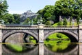 Nijubashi bridge and water