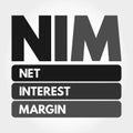 NIM - Net Interest Margin acronym concept