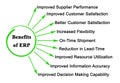 Benefits of ERP Implementation