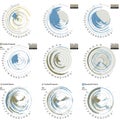 Nine circular data visualizations display various rates and speeds labeled with terms Royalty Free Stock Photo