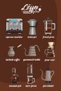 Nine coffee brewing methods bundle set icons