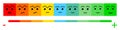 Nine Color Faces Feedback/Mood. Set nine faces scale - smile neutral sad - isolated vector illustration. Flat design. Royalty Free Stock Photo