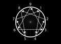 The nine Enneagram icon, sacred geometry, vector illustration isolated on black background. Numbers from one to nine types