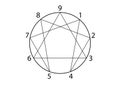 The nine Enneagram icon, sacred geometry, vector illustration isolated on white background